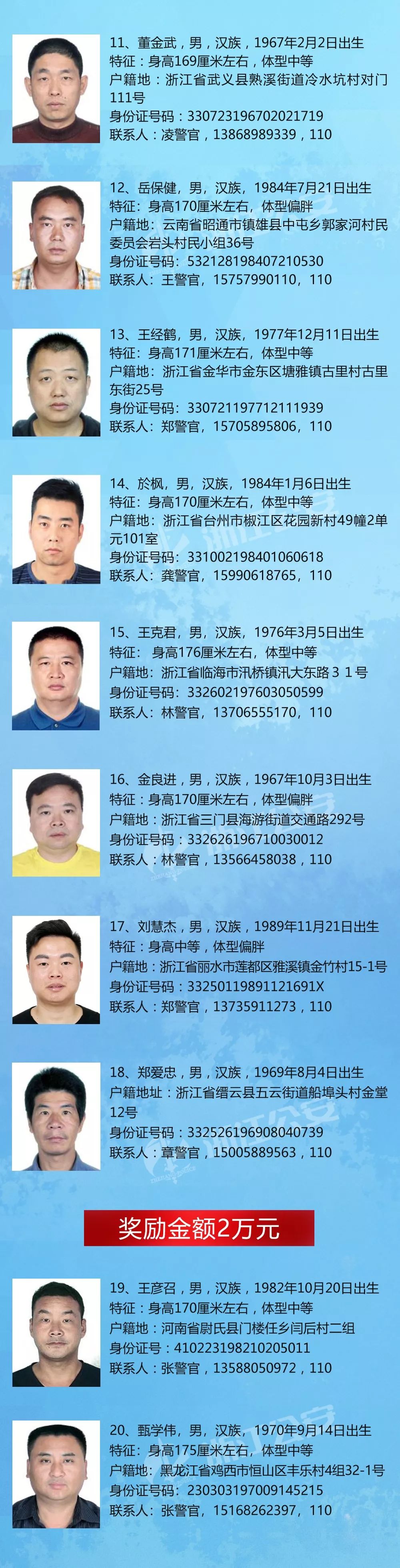 杭州最新通缉犯，社会安全的挑战与应对策略