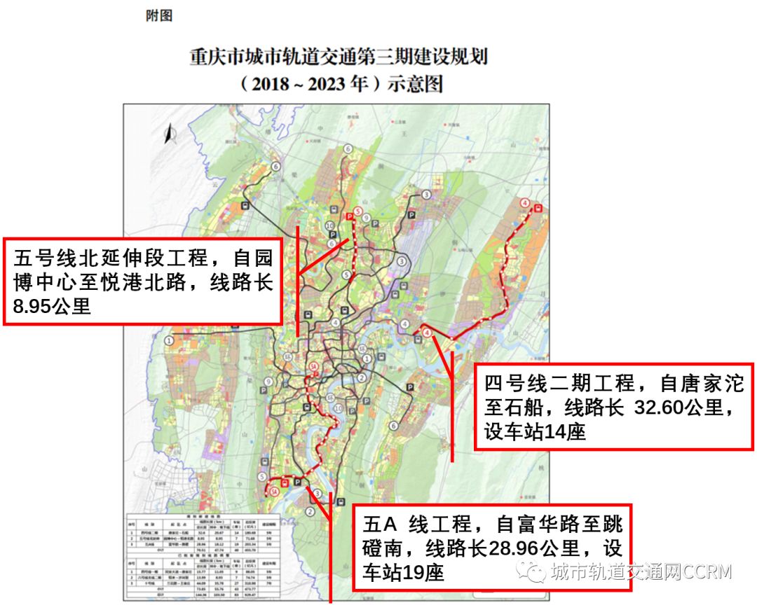 重庆轨道交通5号线最新状况概览，最新进展与概览分析