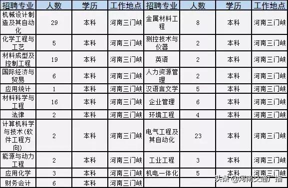 公司介绍 第3页