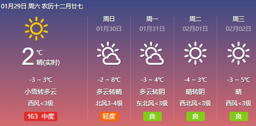 林州最新天气预报，获取指南及最新气象信息
