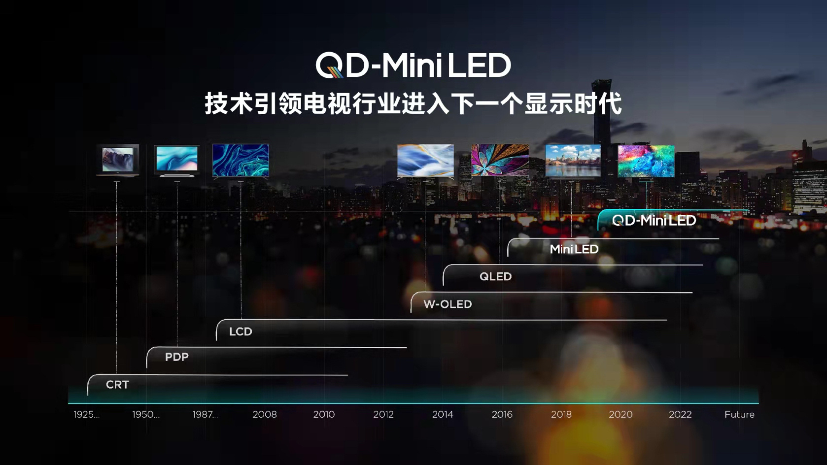 Miniled最新动态，科技之光引领视觉革新，未来盛宴开启新体验