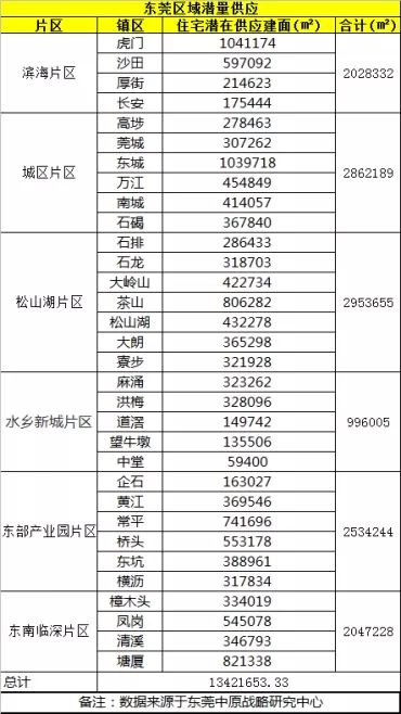 中国楼市最新动态详解，全面指南与步骤解析
