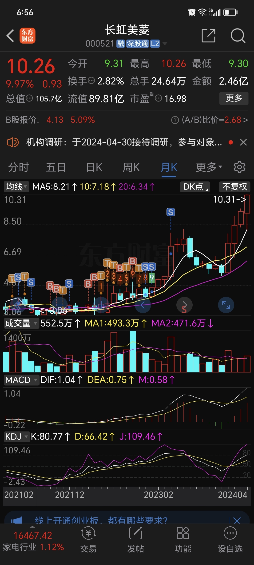 澳柯玛股票最新动态更新，最新消息概览