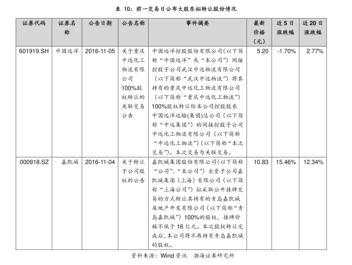 铜峰电子重组最新动态，震撼消息来袭！