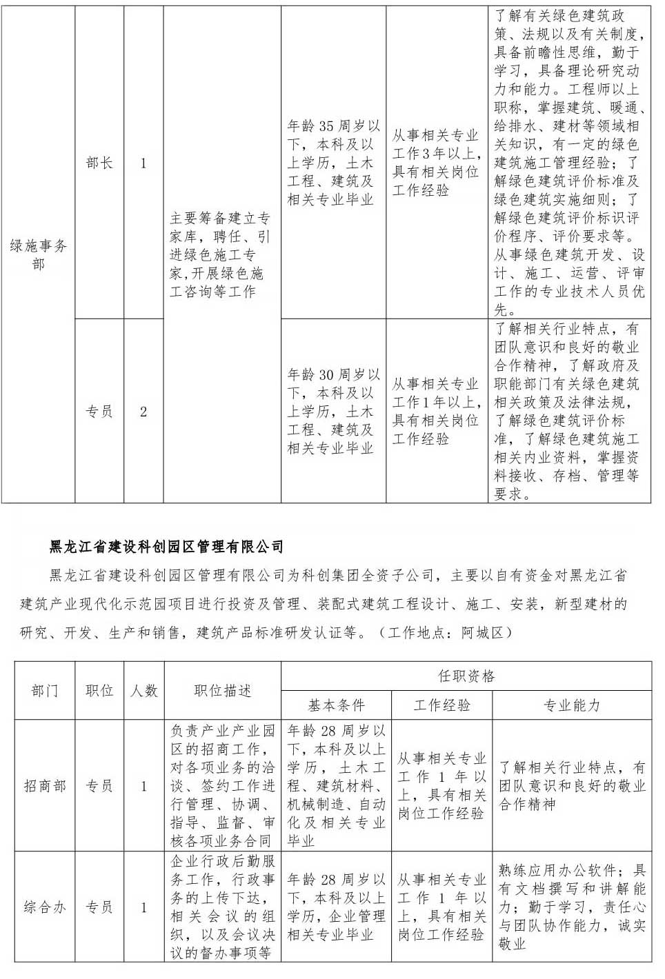 白城之窗最新招聘信息汇总与观点论述解析