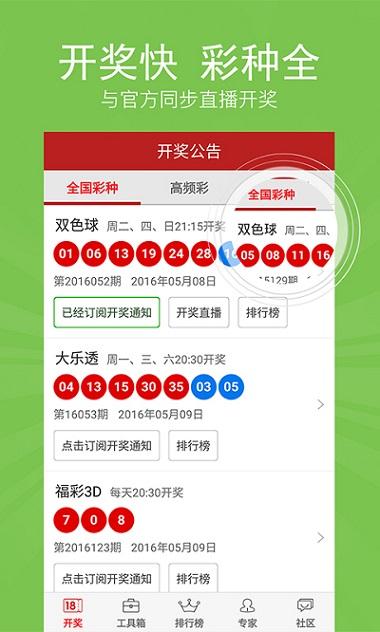 乐彩网最新开奖号码公告，探索自然美景之旅启程