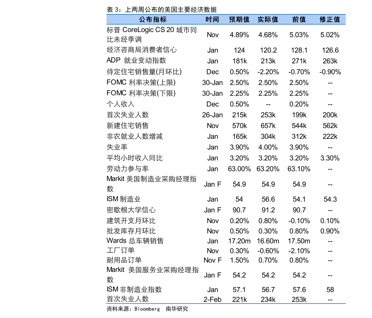金正大股票最新动态更新，最新消息汇总