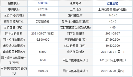 科技引领未来，今日最新铜价信息触手可及